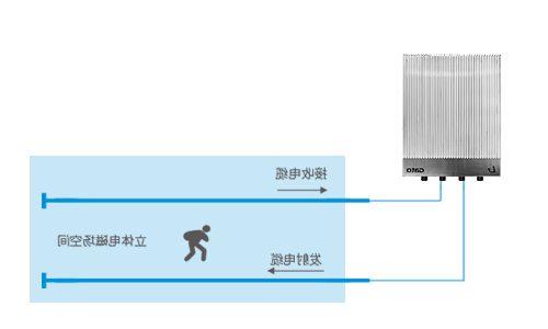 欧博体育平台